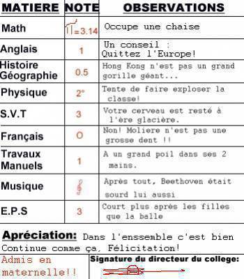 o les notes